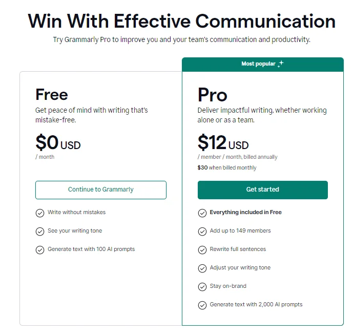 Try Grammarly Pro to improve you and your team's communication and productivity